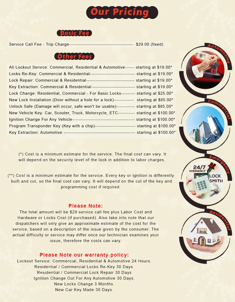 Romeoville IL Locksmith Store Romeoville, IL 815-357-7043